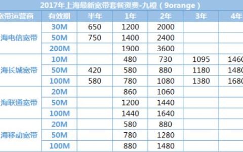 8兆宽带多少钱？