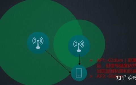 首选无线网络：连接更稳定，体验更流畅