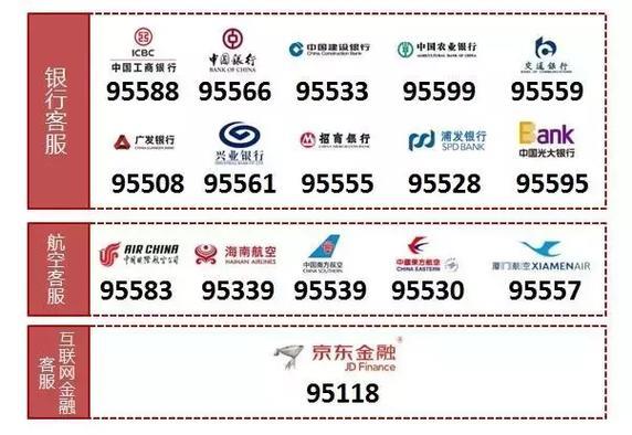 95号码是哪个运营商的？