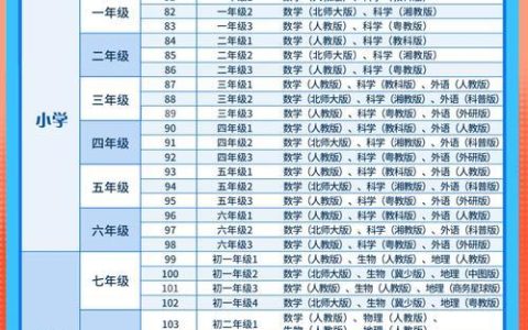 广电网络电话多少？