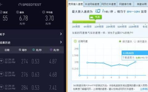 Speedtest网速：如何测试您的互联网速度