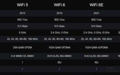 4G工业路由器排行：2024年最佳选择