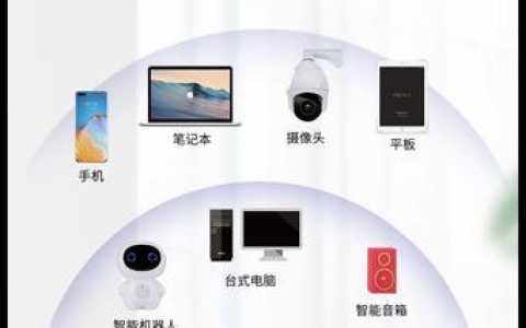 WiFi产品介绍
