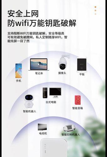 WiFi产品介绍