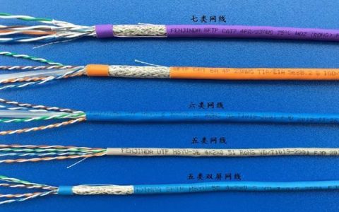 科意姆6类网线怎么样？