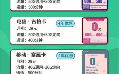 校园流量卡是什么？