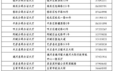 9544165是什么电话？