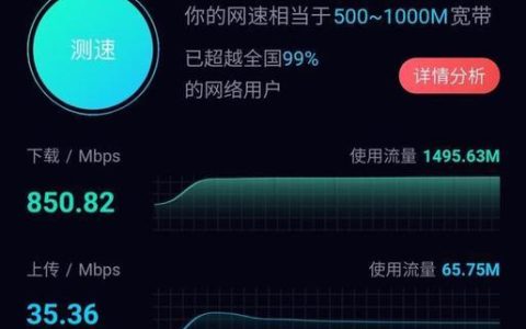 1000兆宽带测速应该多少？