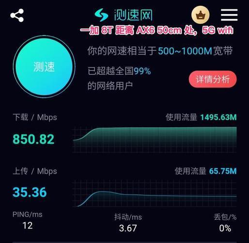 1000兆宽带测速应该多少？