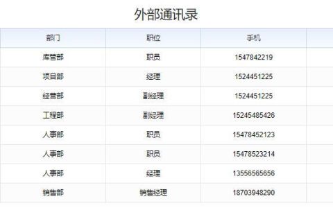手机通讯录：简介与功能