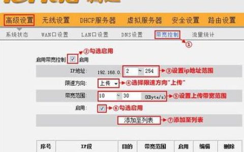 网速上行速度：影响因素和优化方法