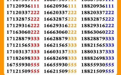 买手机号码靓号，就选靓号网！