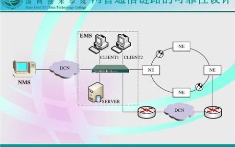 SDH通信：高速、灵活、可靠的数字传输技术
