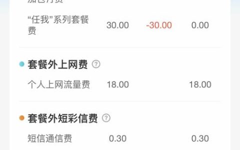 电销卡一个月话费多少钱？