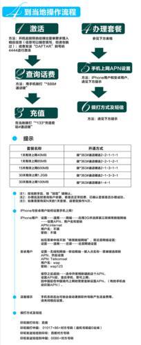 卡槽电话卡：简介、类型和使用指南