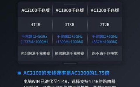 海康威视路由器：可靠、安全、智能的选择