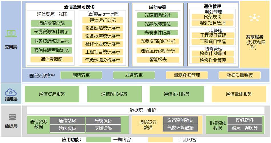 通信工控机：助力通信行业数字化转型