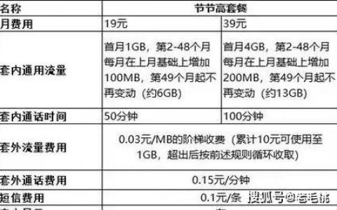 天津移动宽带资费一览：2024年最新版