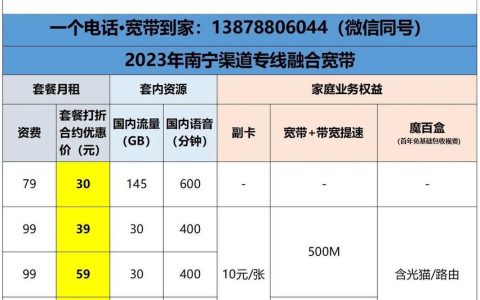 500M移动宽带家用够吗？