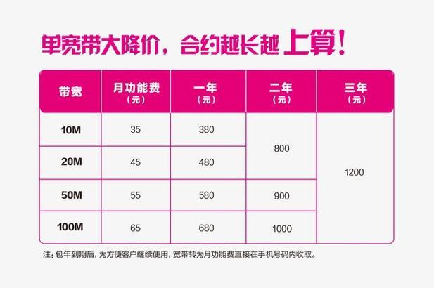 合肥移动单宽带一年多少钱？