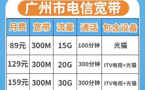电信宽带广州办理：快速入门指南