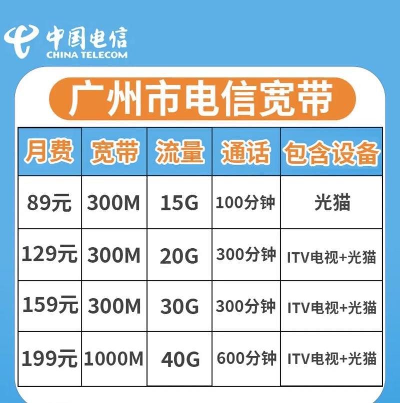 电信宽带广州办理：快速入门指南