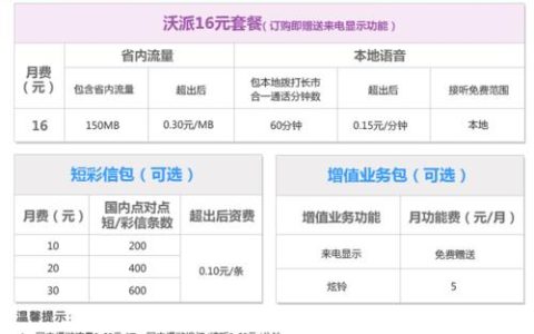 4G套餐什么意思？