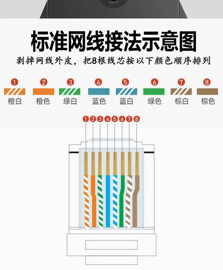 网线连接网线：详细步骤及注意事项
