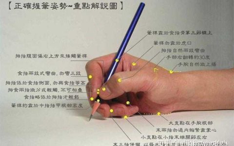 如何提升写字速度和记忆力？