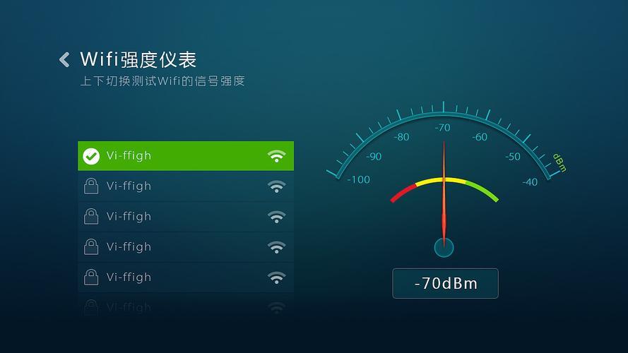WiFi无线分析：优化网络性能的必备工具