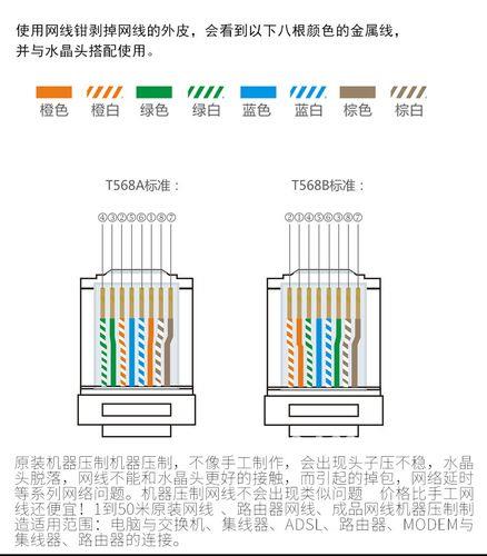网线买什么？教你如何选购合适的网线