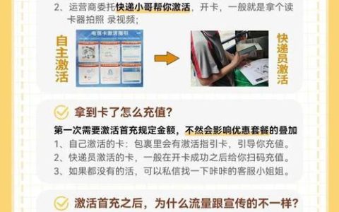 东莞电信手机卡办理指南：轻松入手，畅享通信