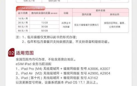 中国联通59套餐：性价比之王？