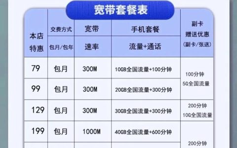 电信宽带套餐介绍：高速稳定，优惠多多