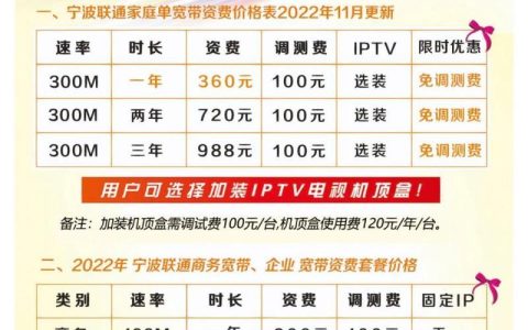 联通360元包年宽带：高性价比宽带套餐选择？