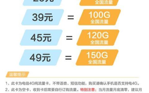 电信流量卡办理指南：快速入门
