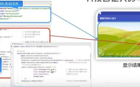 AndroidView的移动