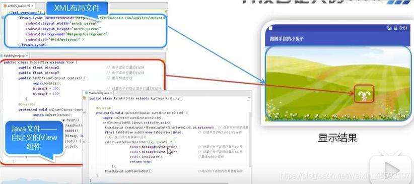 AndroidView的移动