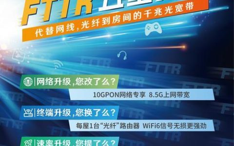 联通宽带：网速快、覆盖广，是您上网冲浪的最佳选择