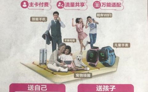 移动主副卡：轻松共享套餐，畅享通信