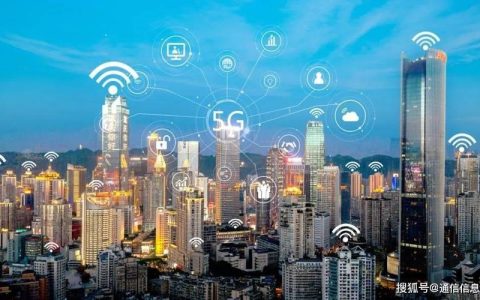 电信带宽业务：高速通往数字世界