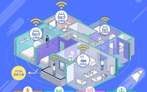 邯郸移动宽带：高速上网，畅享精彩生活