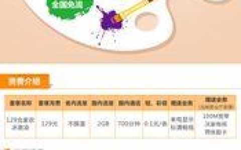 湖北联通全家套餐：优惠多、福利多，全家共享更轻松
