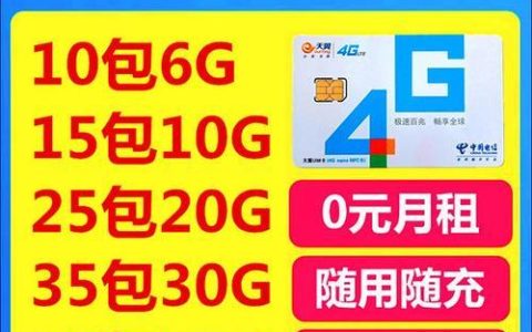 电信公免卡：免费流量的福音？