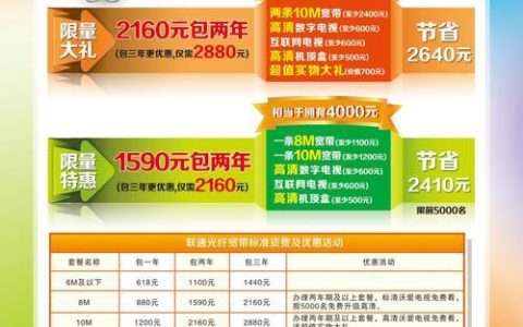 衡阳县联通宽带一年多少钱？