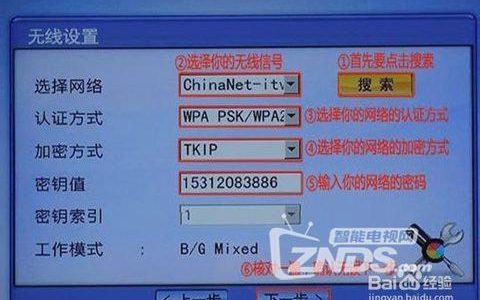 电信IPTV如何收藏频道？