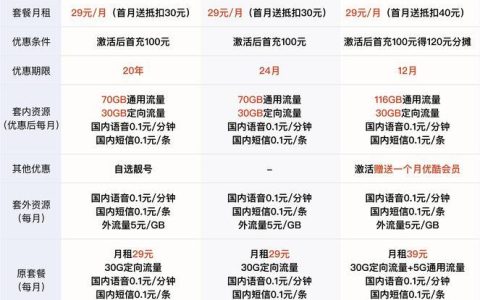 电信纯流量卡明白卡：详解资费和使用指南