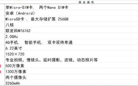 联通步步高卡：功能介绍及购买指南
