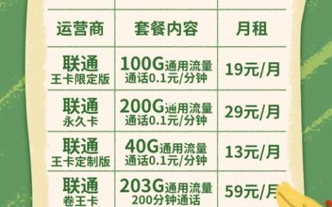 联通1元月租卡：超值套餐还是营销噱头？