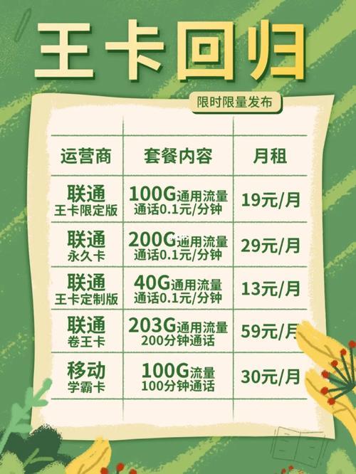 联通1元月租卡：超值套餐还是营销噱头？